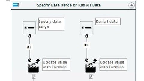 Opening Closing Containers with Radio Buttons