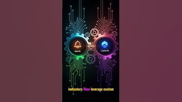 Master TradingView For Forex: Pro Setups, Smart Alerts & Winning Analysis