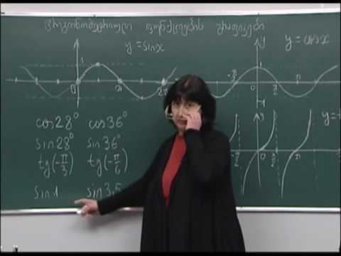 ტრიგონომეტრიული ფუნქციების გრაფიკები