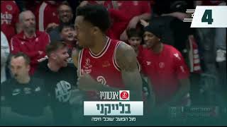 טופ 10: המהלכים הגדולים של המחזור ה-13 בליגת ווינר סל