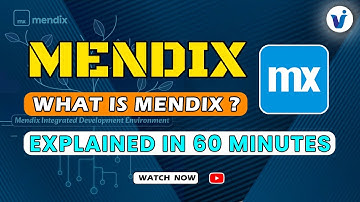 What is Mendix? Explained in 60 Minutes || Low code platform for software development