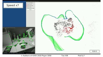 ORB-SLAM2: An Open-Source SLAM System for Monocular, Stereo and RGB-D Cameras