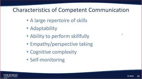 Interplay Chapter 1 Part 4  Communication Competence