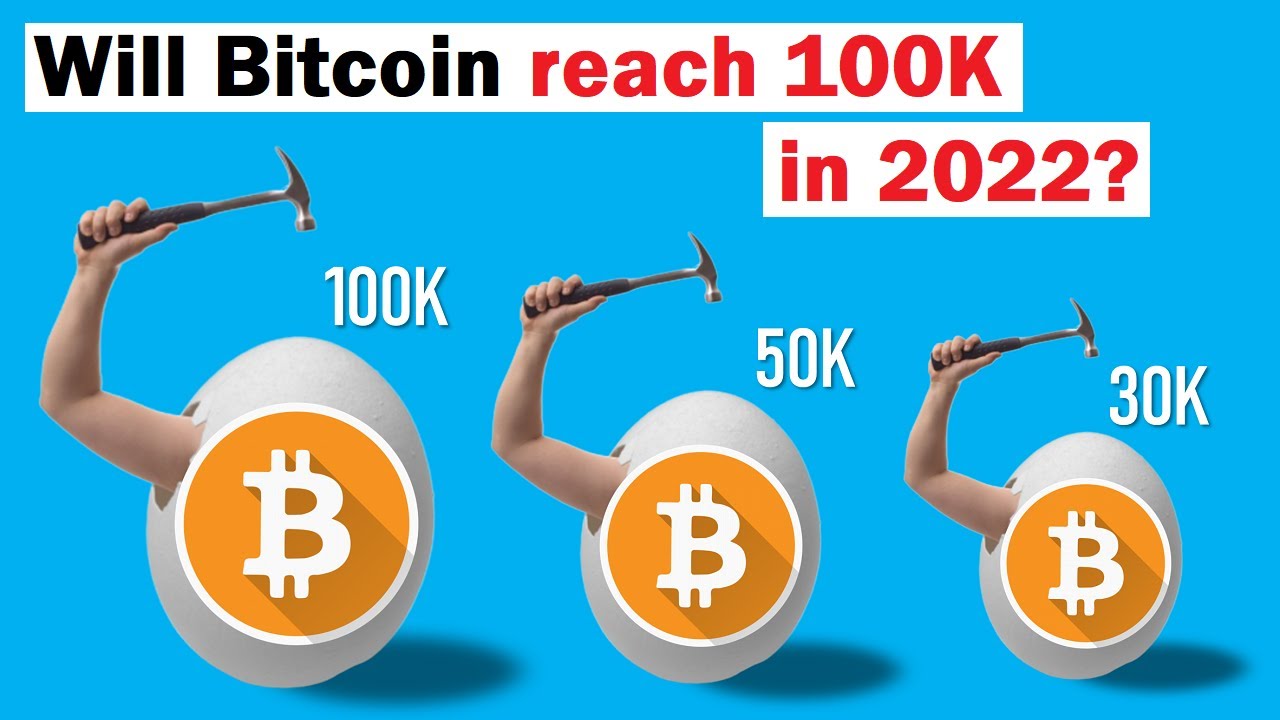 Will Bitcoin Reach 100K in 2022? | Zak Mir | Alessio Rastani
