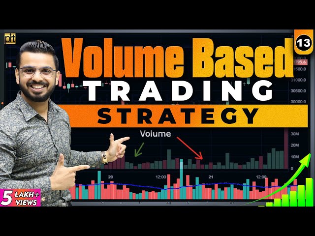 Volume Based Trading Strategy | Stock Market Intraday Trading class=