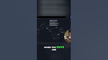 Price Action Mastery: Identifying Shifts Before They Happen