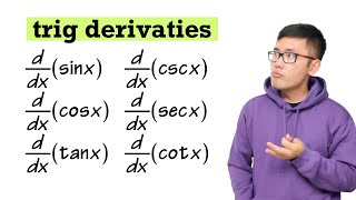 Derivatives of ALL trig functions (proofs!)