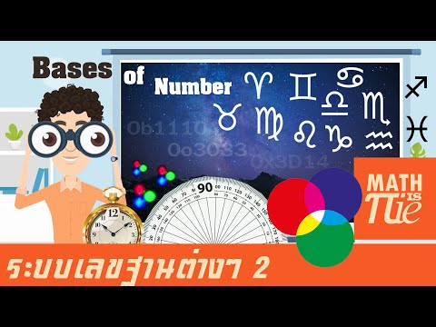 วีดีโอ: จำนวนเลขฐานสิบหกที่พอดีในไบต์?