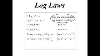11X1 T13 01 logarithms 2025