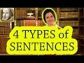 4 Types of Sentences | English Grammar for Beginners | Basic English | ESL