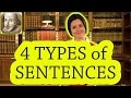 Understanding Sentence Types