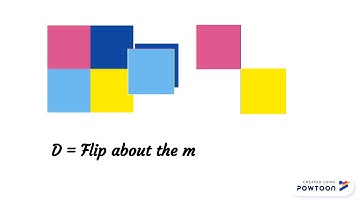 Abstract Algebra (1) - The Dihedral Groups