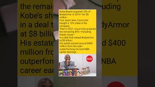 Kobe Bryant’s $6M Bet That Made $400M 🏀💰 The BodyArmor Empire Story!