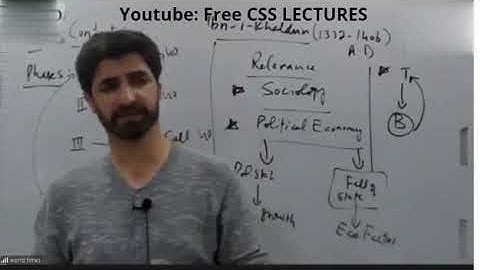 CSS\PMS Political Science Sir Ali Naqvi Lec 12 Khaldun, Iqbal Part 2 JWT CSS Political Science