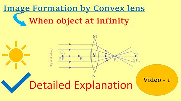Ray diagram of convex lens when object is at infinity |Master Convex lens ray diagram|#class10