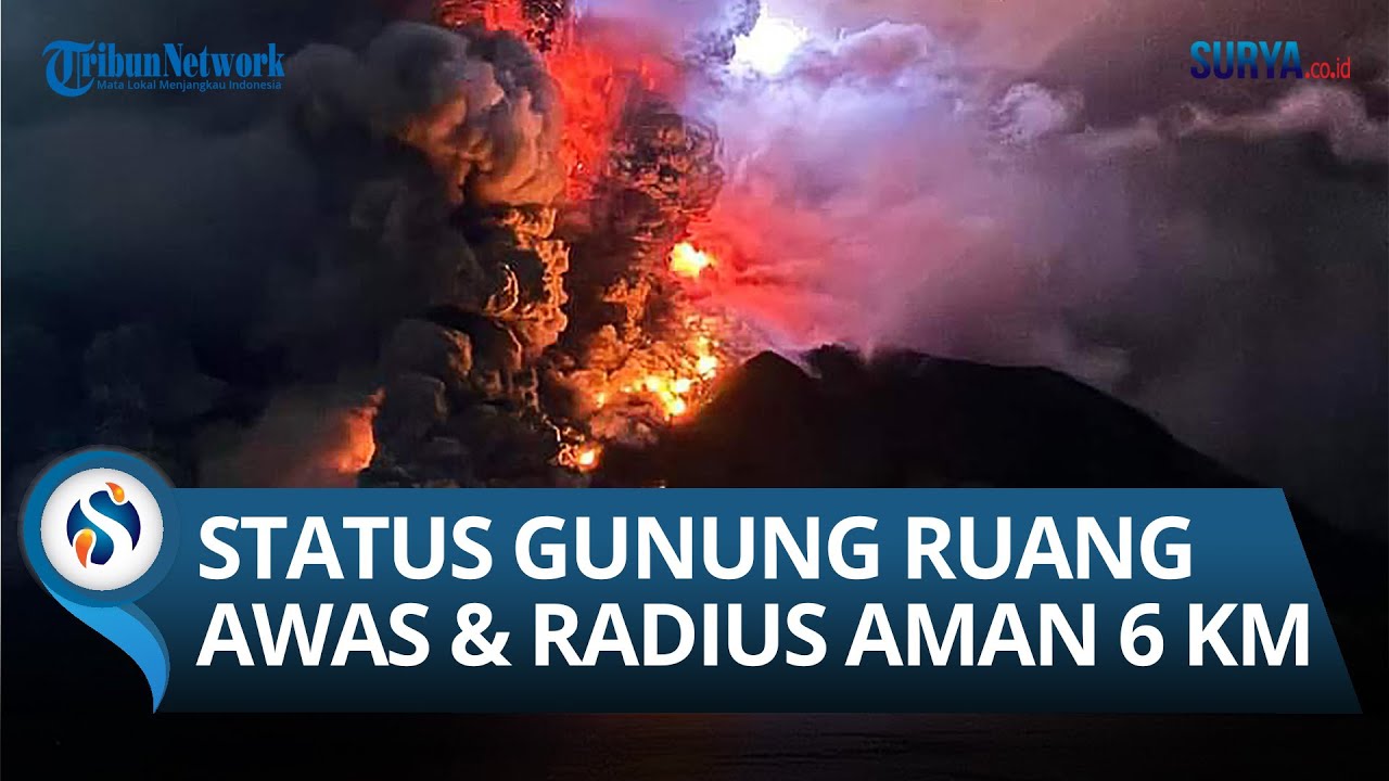 Kondisi Terkini Gunung Api Ruang Naik Level Awas & Potensi Erupsi ...