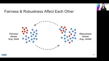 Machine Learning Robustness, Fairness, and their Convergence (ACM SIGKDD 2021 Tutorial Part.04)