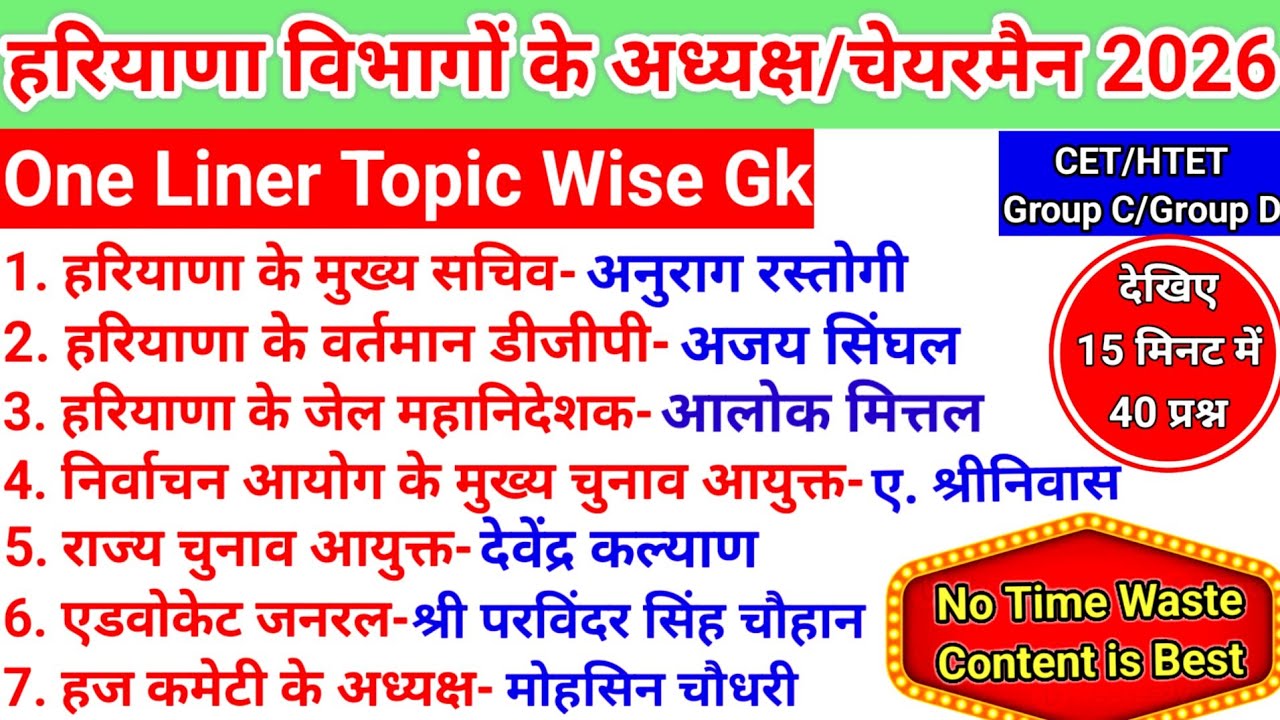 हरियाणा विभागों के अध्यक्ष 2026_Haryana Department Chairmain।GK Haryana One Liner।HSSC/CET/HTET_#gk