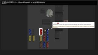 Fuse box location and diagram: toyota 4runner 1994 - Schema fusibili 1994 Geo Fuze Diagram