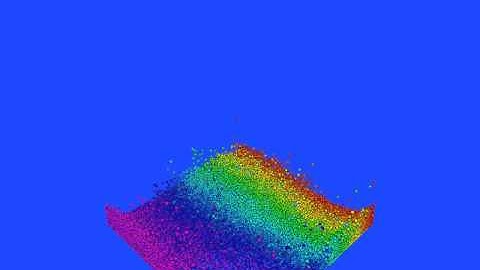 Simple Interacting Particles