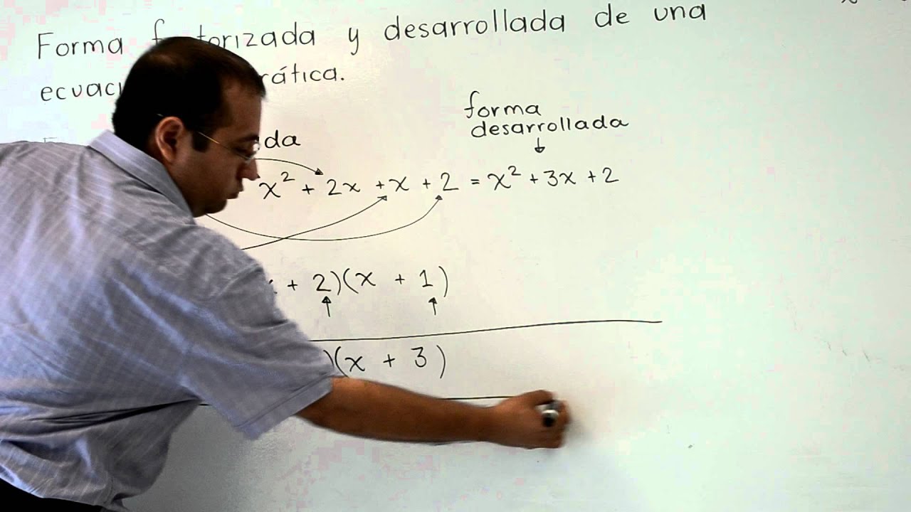 Matematica Ii Forma Polinomica Canonica Y Factorizada