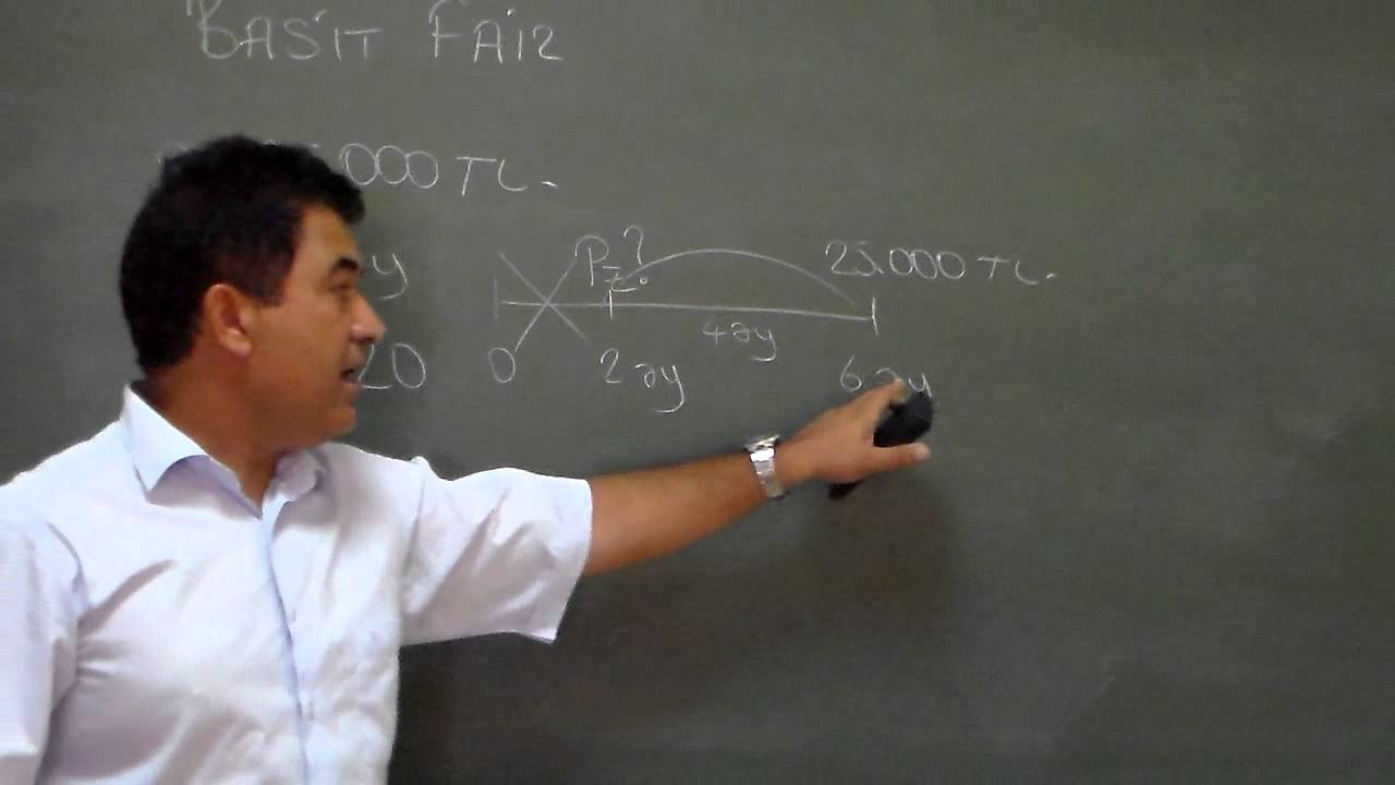 Basit Fa Basit ve Bileşik Faiz - YouTube