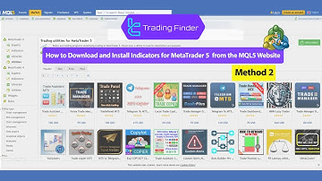 Tutorial on Downloading and Installing MetaTrader 5 Indicators from the MQL5 Website [Method 2]