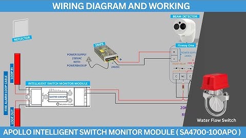 Apollo Addressable Switch Monitor Module(SA4700-100APO) | Flow Switch |Beam Detector| Wiring Diagram