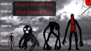 Trevor Henderson Creatures | Most Creepy Size Comparison | Part 1