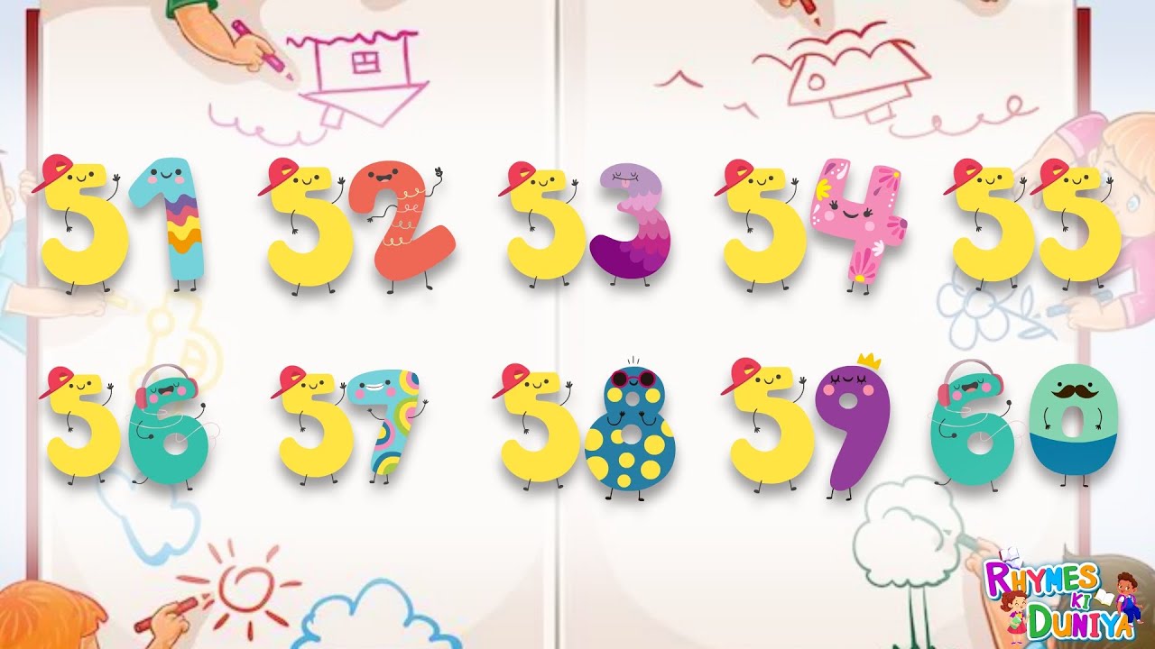 123 Numbers, One two three, kids rhymes, 1 to 100 counting, learn to count, Numbers song, 1to10Count