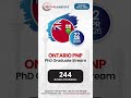 Ontario PNP Draw April 22, 2026 | 918 Invitations Issued
