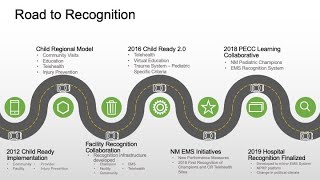 Pediatric Medical Recognition CoP (January 29, 2020)