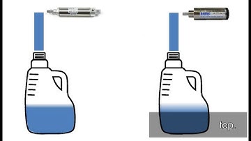 Dispensing and Filling with SMAC Moving Coil Actuators