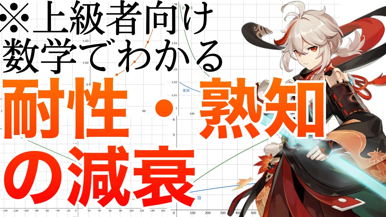 原神、色々です。 原神】原神を「数学」で解説！ー元素耐性・元素熟知の減衰編ー