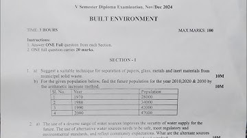 built environment question paper diploma 2024