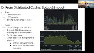 Powering a Petabyte-Scale Cache: Uber’s Alluxio Implementation