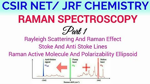 Raman Spectroscopy (Part 1)-Raman Effect, Stoke and anti Stoke Lines, Polarizability