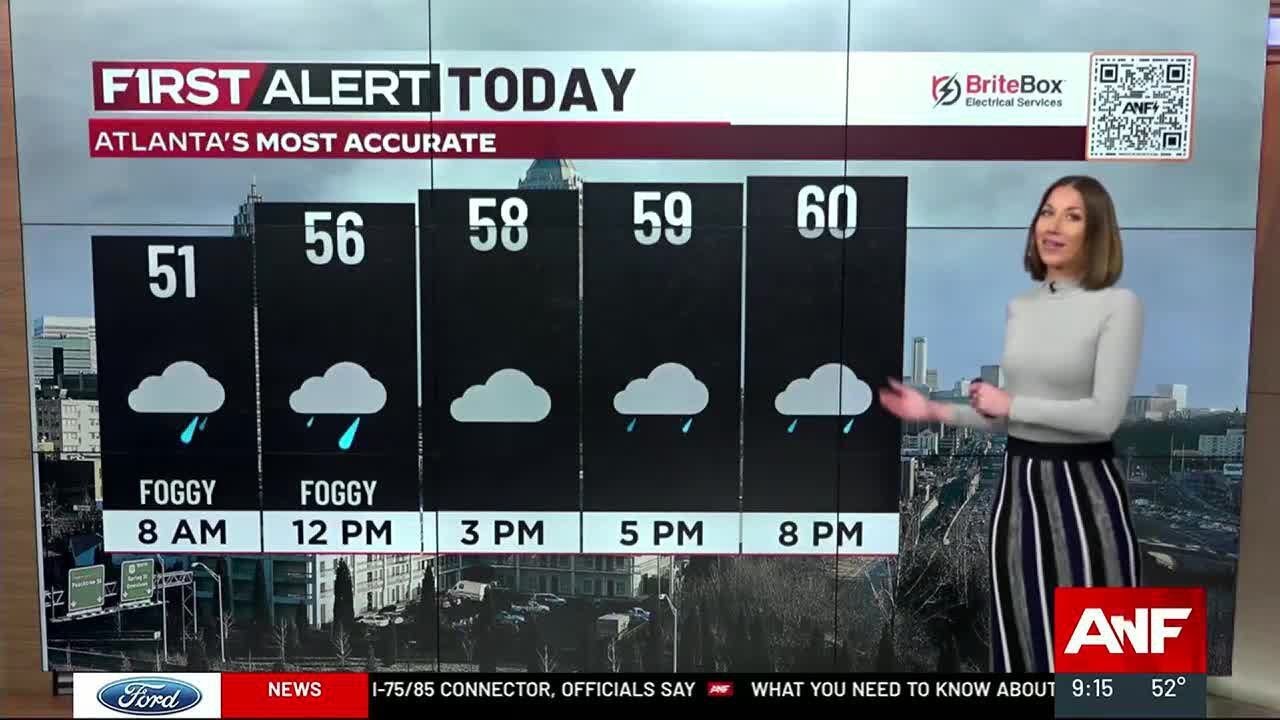 First Alert Forecast: Light Showers Today, Heavy Rain Tonight - YouTube