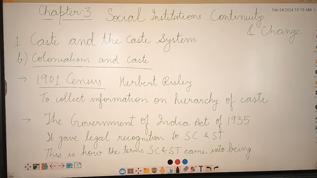 Sociology Class 12 Chapter 3 Social Institutions Continuity And Change Sociology Class 12 Chapter 3 Social Institutions Continuity And Change