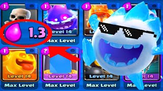 The CHEAPEST DECK BE LIKE / Clash Royale Memes 2023