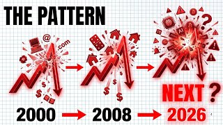 50 Years. 3 Bubbles. 1 Pattern — The Warning Sign Every Investor Missed