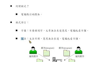 Java 程式設計(一)：認識 Java- 劇本編寫工具