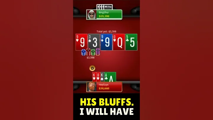 $20,000 PLO - Pocket Kings Look Strong Here, But a...