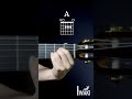 HOW TO play Happy Birthday on Guitar! #shorts #guitar #guitartutorial