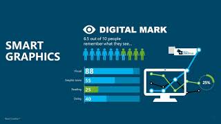 Smart Graphics   | Digital Mark Media Agency