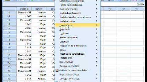 RM regresión logística multinomial ruta SPSS