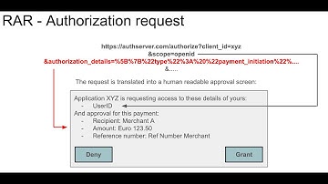 OAuth 2.0 - Rich Authorization Requests (RAR)