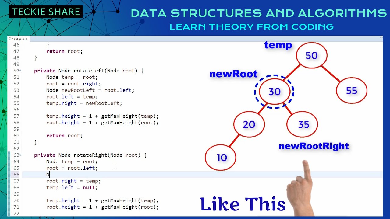 problem solving with algorithms and data structures using java