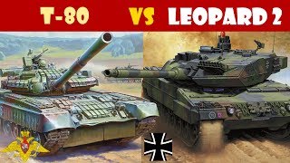 T-80 vs Leopard 2 Main Battle Tank Comparison