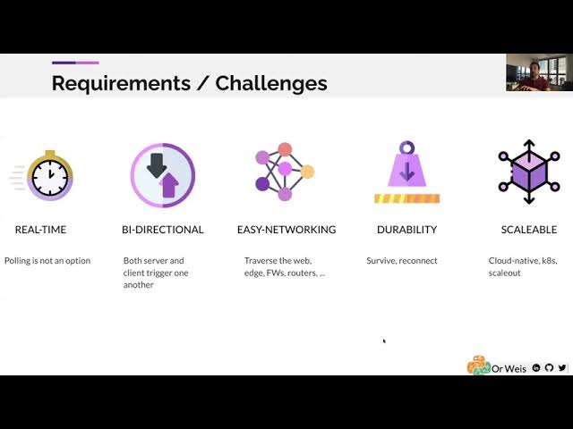 Image from Python RPC and PubSub over Websockets